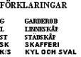 Gnejsvägen 25, 907 40, Umeå